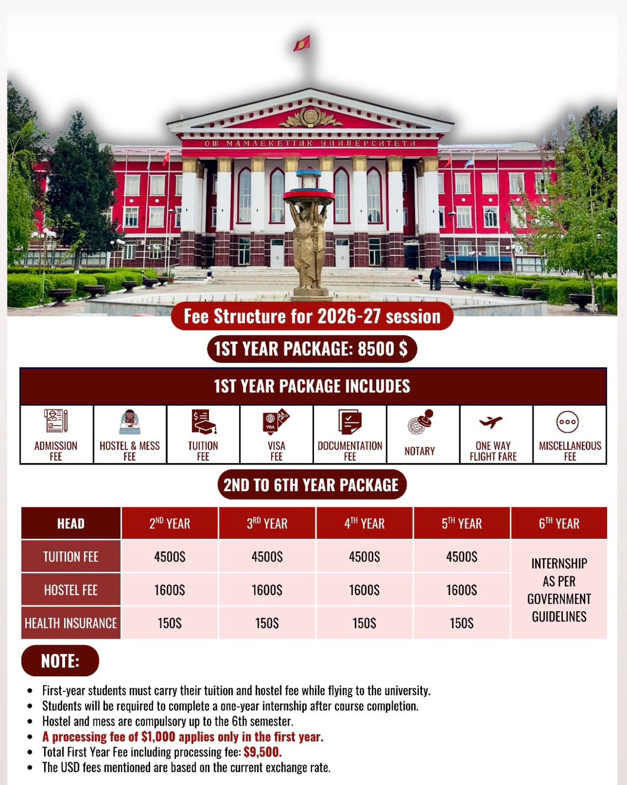 Fee Structure 2026-27 — Shri Gajanan Career Solutions